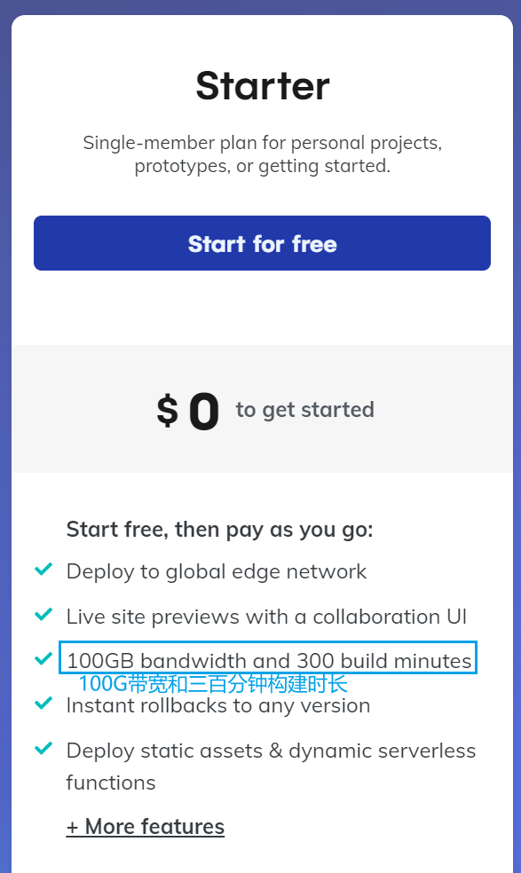 Netlify-Free-Plan Netlify-Free-Plan
