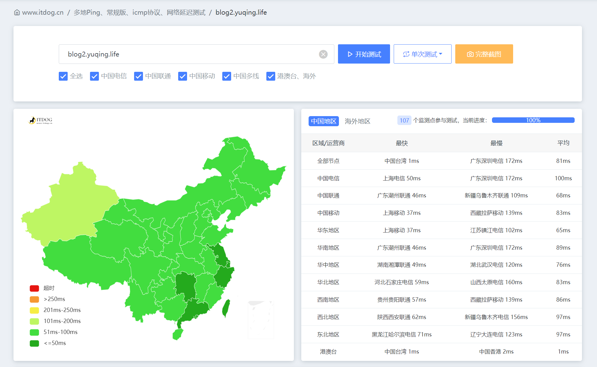 Ping-Vercel-CDN Ping-Vercel-CDN